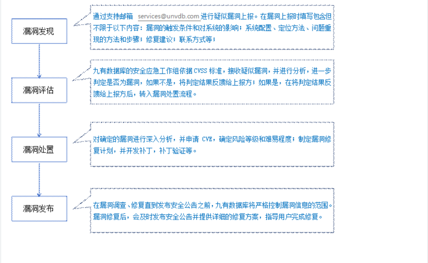 1700731476762