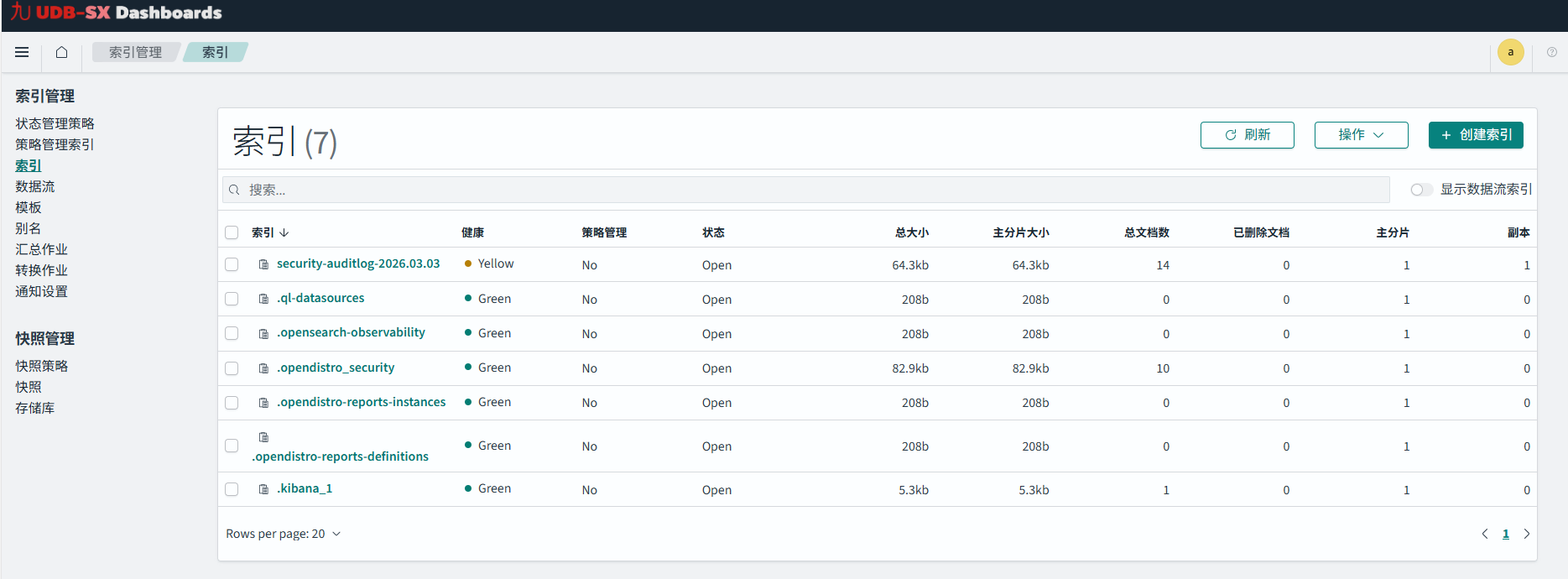 索引管理界面示例