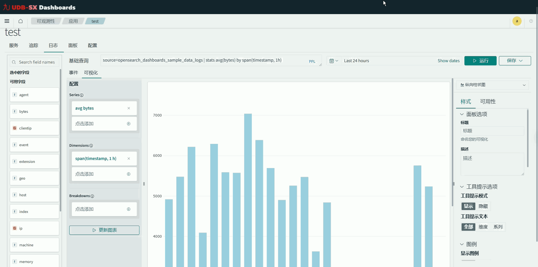 将可视化图表更改为折线图