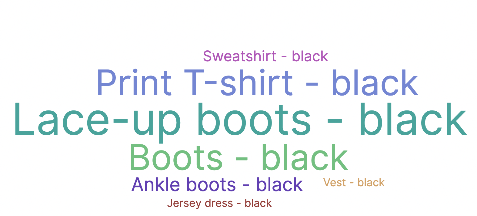 ../../_images/word-cloud-1.png